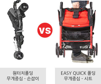 원터치폴딩 무게중심 - 손잡이 vs EASY QUICK 폴딩 무게중심 - 시트