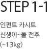 첫번째 신생아~12개월 체중 0~13kg