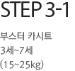 다섯번째 3세~8세 체중 15~25kg