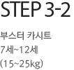 여섯번째 7세~12세 체중 22~36kg