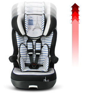 5단계 리클라이닝 시스템